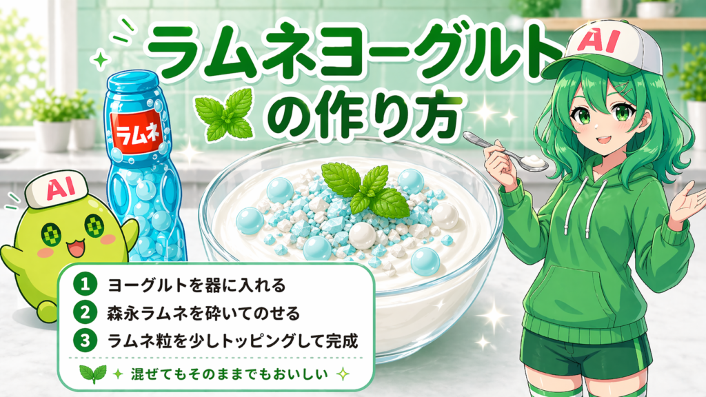 「ラムネヨーグルトの作り方」という大きなタイトルが入ったレシピ風の画像。中央には白いヨーグルトの器があり、青と白の砕いたラムネやラムネ粒、ミントがトッピングされている。左側には青いラムネ風ボトルと黄緑色のマスコットキャラクター、右側にはスプーンを持った緑髪の女の子キャラクターが描かれている。下部には「ヨーグルトを器に入れる」「森永ラムネを砕いてのせる」「ラムネ粒を少しトッピングして完成」の3ステップが番号付きで並び、最後に「混ぜてもそのままでもおいしい」と添えられている。