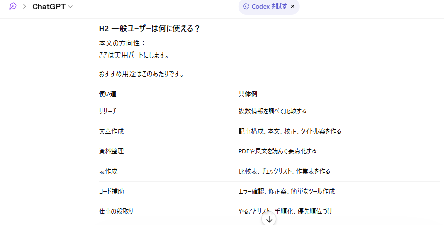 GPT-5.5 Thinkingがリサーチ、文章作成、資料整理、表作成、コード補助、仕事の段取りなどの使い道を表形式で整理しているChatGPTの画面