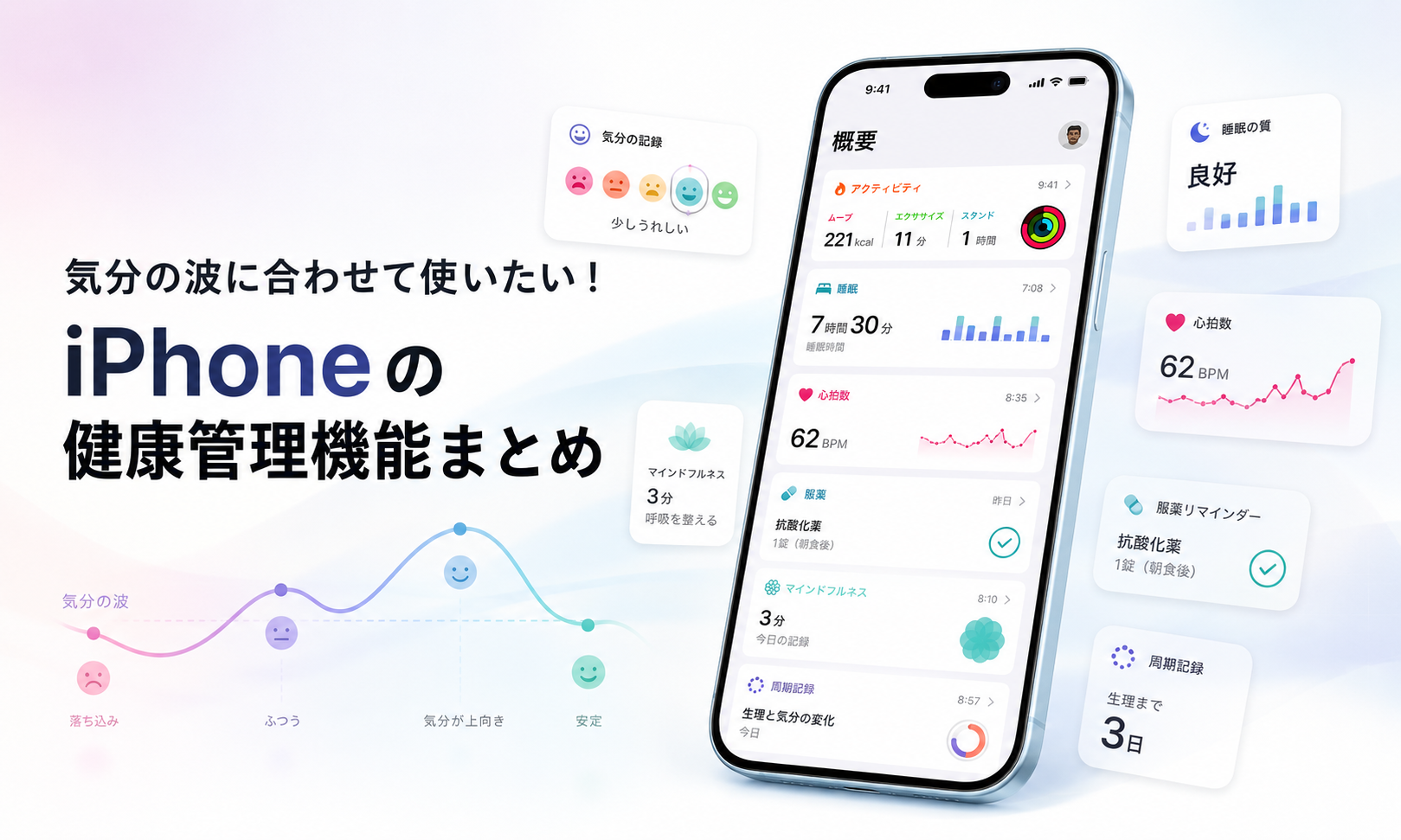 気分の波に合わせて使いたい！iPhoneの健康管理機能まとめ