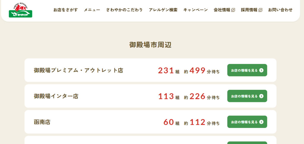 炭焼きレストランさわやか公式サイトの待ち時間ページ。御殿場市周辺の店舗一覧で、御殿場プレミアム・アウトレット店が231組、約499分待ちと表示されている。