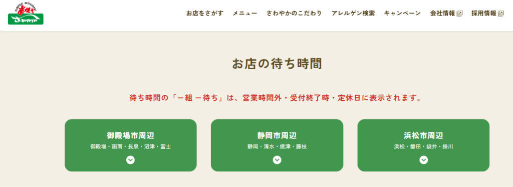 炭焼きレストランさわやか公式サイトの「お店の待ち時間」ページ。御殿場市周辺、静岡市周辺、浜松市周辺の3つのエリアボタンが表示され、待ち時間の「一組一待ち」は営業時間外、受付終了時、定休日に表示されるという注意書きが赤字で書かれている。