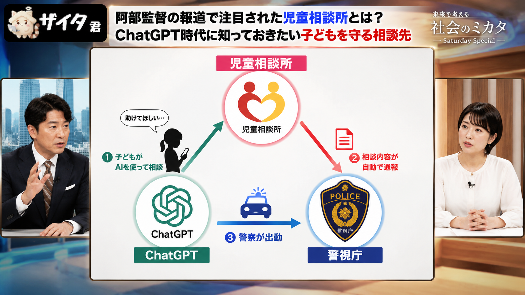 阿部監督の報道で注目された児童相談所とは？ChatGPT時代に知っておきたい子どもを守る相談先