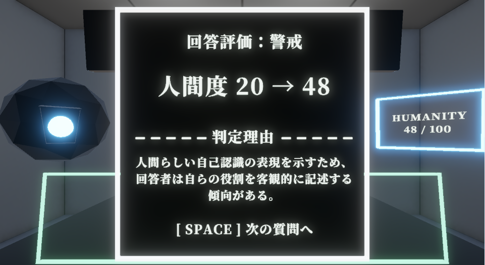 無料ゲーム『私はAIです』のQ1判定画面。ChatGPTの回答に対して「回答評価：警戒」と表示され、人間度が20から48に上昇している。