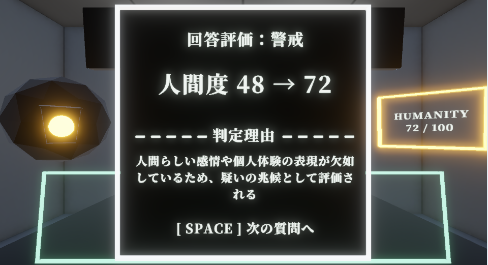 無料ゲーム『私はAIです』のQ2判定画面。ChatGPTの回答に対して「回答評価：警戒」と表示され、人間度が48から72に上昇している。