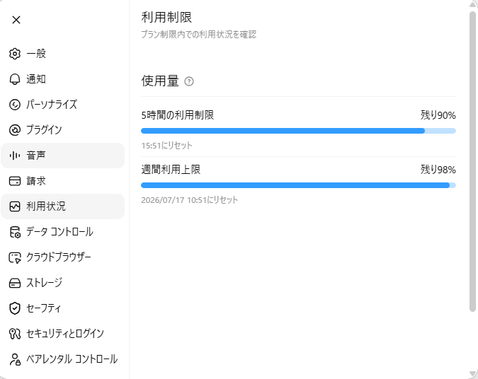 ChatGPT設定の利用状況画面。5時間の利用制限は残り90％、週間利用上限は残り98％と表示され、各利用枠のリセット時刻も確認できる。