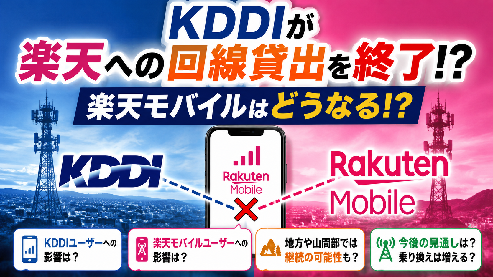 KDDIが楽天への回線貸出を終了！？楽天モバイルはどうなる！？