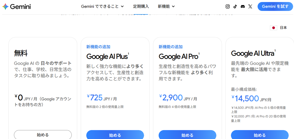 Google Gemini公式サイトの料金プラン一覧。無料、Google AI Plus、Google AI Pro、Google AI Ultraが並び、Google AI Plusは月額725円と表示されている。