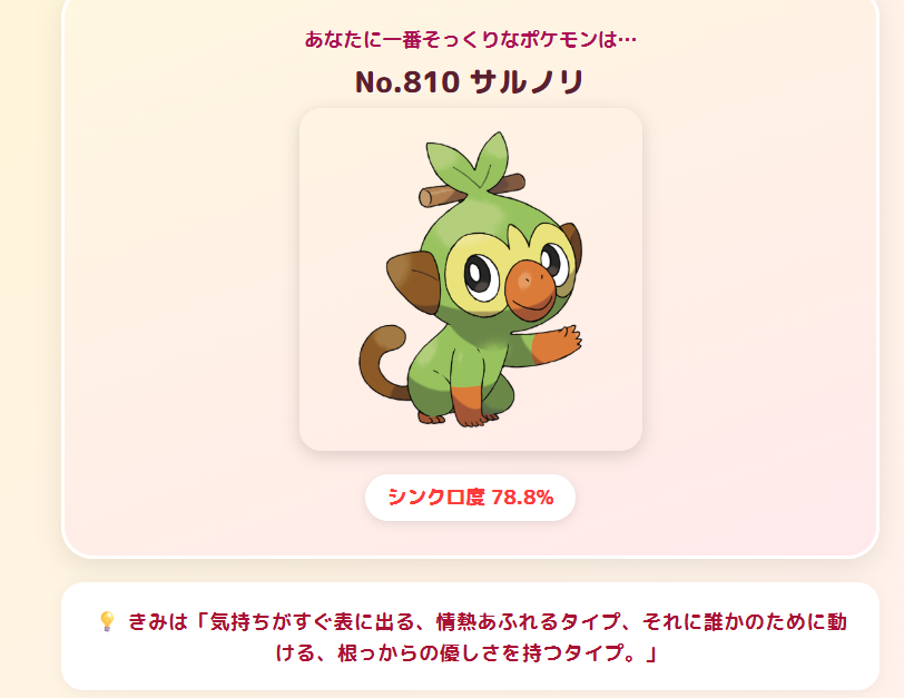 ポケモン性格診断の結果画面。相棒ポケモンはサルノリでシンクロ度78.8%と表示されている