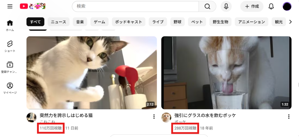 YouTubeの動画一覧画面。「110万回視聴」「288万回視聴」と表示された公開再生回数を赤枠で示している。