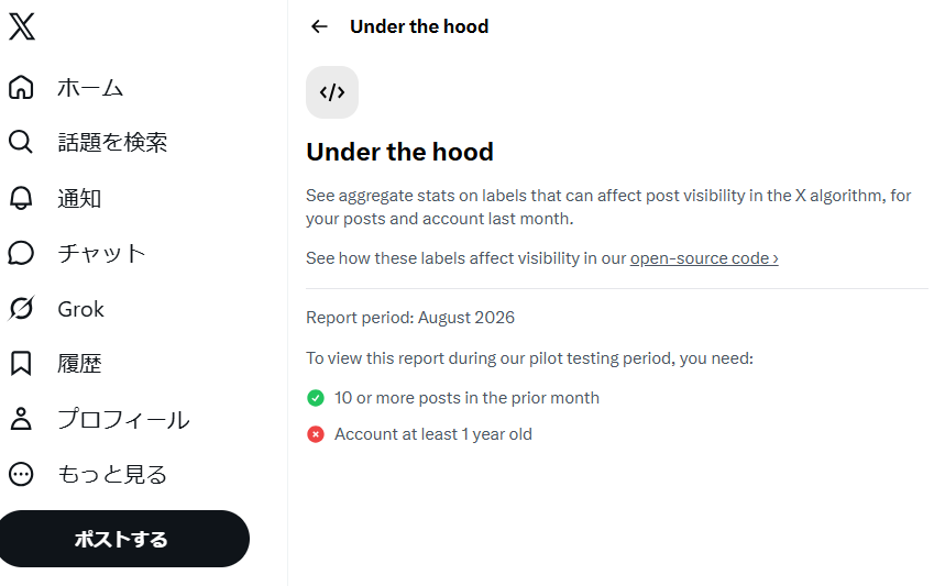 X公式「Under the Hood」の画面。2026年8月のレポート対象期間と、前月10投稿以上は達成、アカウント作成1年以上は未達成と表示されている様子