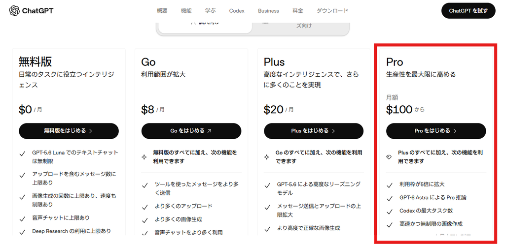 ChatGPT公式料金ページのスクリーンショット。無料版、Go、Plus、Proの各プランが並び、Proは月額100ドルからと表示されている。