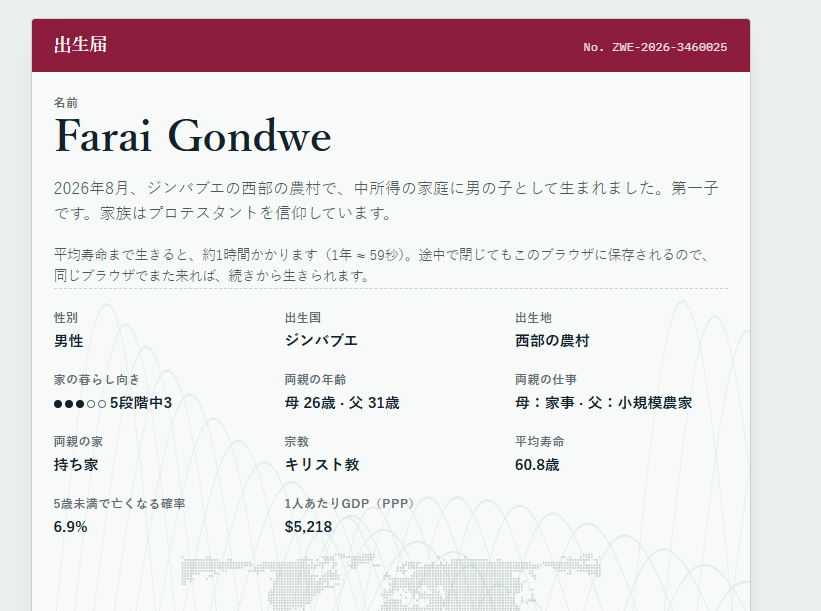 Farai Gondweの出生届。出生国はジンバブエ、家庭の暮らし向きは5段階中3と表示されている
