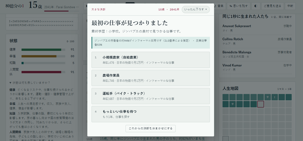15歳のFaraiの仕事選択画面。小規模農家、農場作業員、運転手、もっといい仕事を待つの4択が表示されている